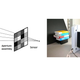 Image for article titled Cameras in the Future Might Not Need Lenses